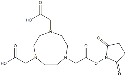 NOTA-NHS ESTER