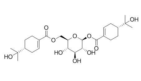 Cuniloside B