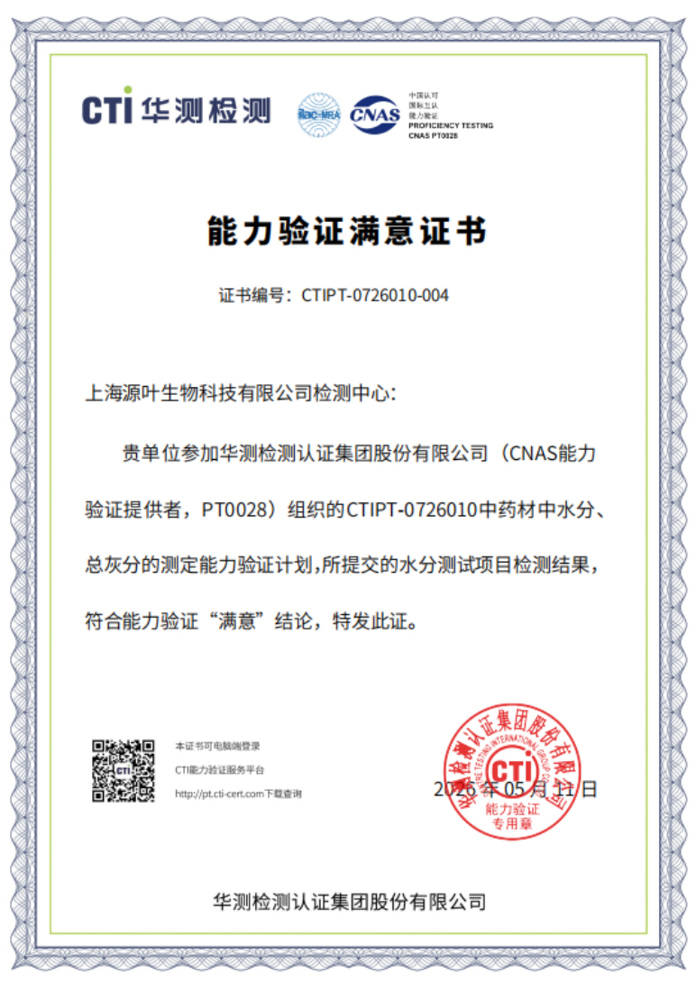 CTI能力验证满意证书